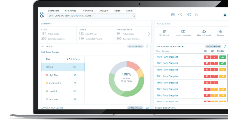 Dun & Bradstreet Singapore Risk Analytics Portfolio Dashboard