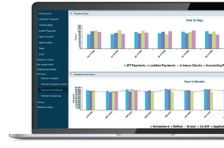 Financial Analytics Singapore Cash Management