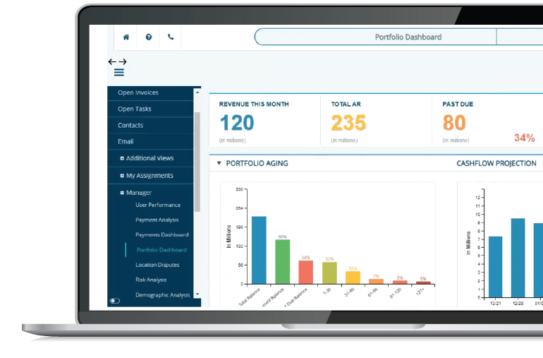 Financial Analytics Singapore Credit Collections