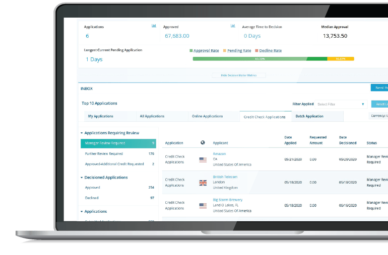 Financial Analytics Singapore Credit Decision Overview