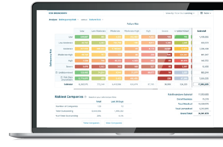 Financial Analytics Singapore Portfolio Overview