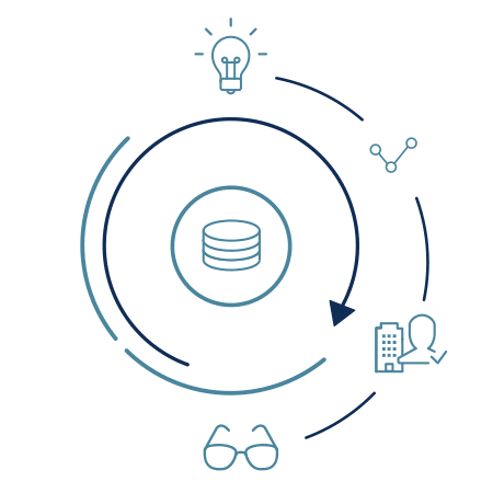 Dun & Bradstreet Singapore Hoovers Relies on the Dun & Bradstreet Data Cloud