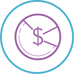 Pie chart showing business finances and dollar sign.