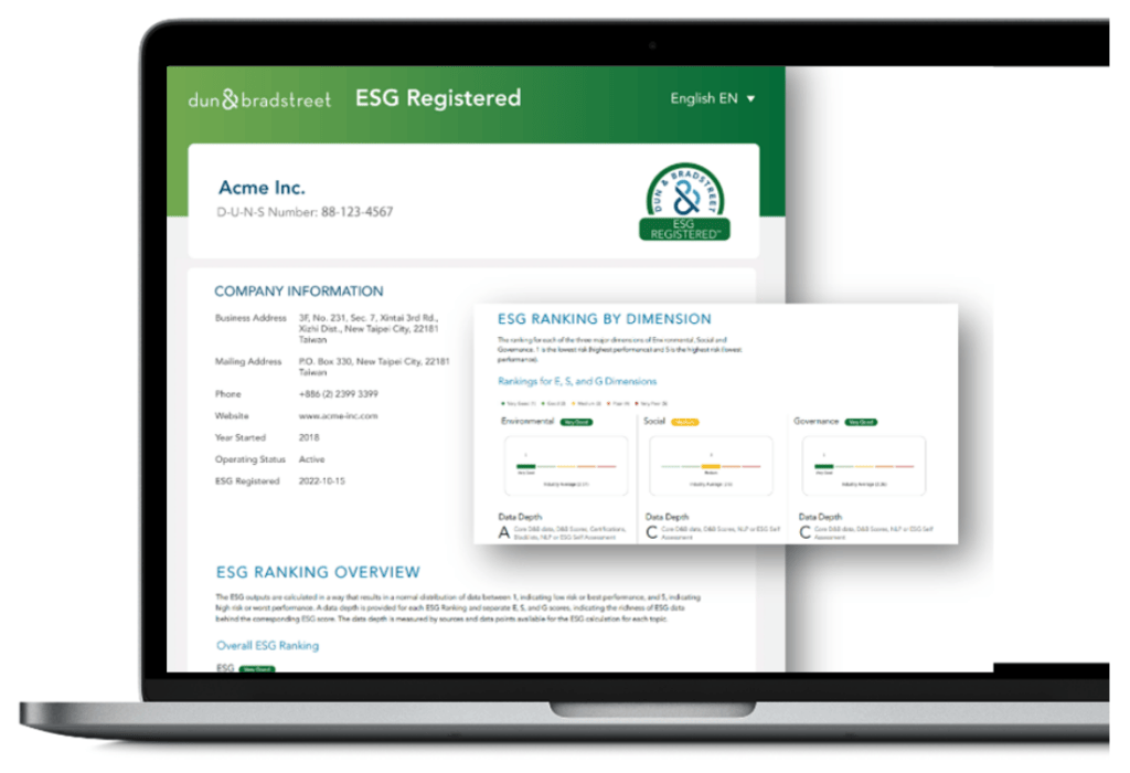 ESG Registered report for Acme Inc., showing company information, rankings, and data depth.