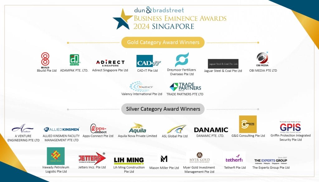 Bea winners (landscape)